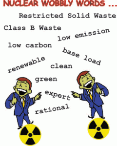 wobbly-nuke-words