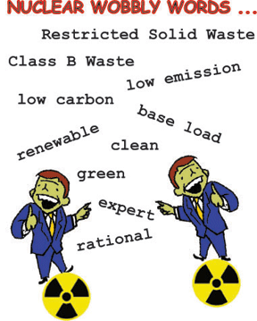 wobbly-nuke-words