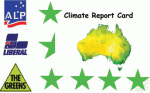 Climate-Report-Card