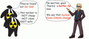 climate-change-lie