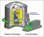 reactor-Thorium