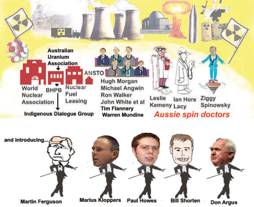 Spindocs-Aussie-2010