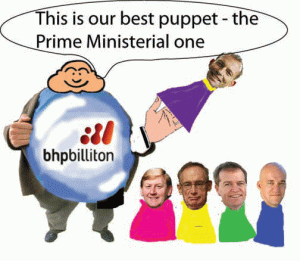 BHP-+-puppets
