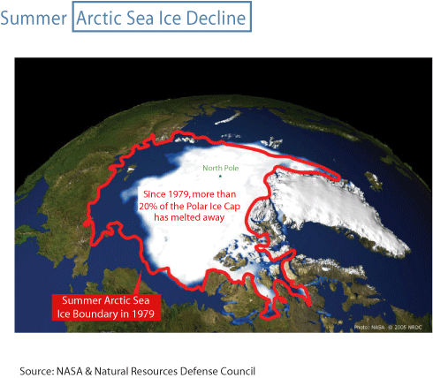 arctic-sea-ice-decline1
