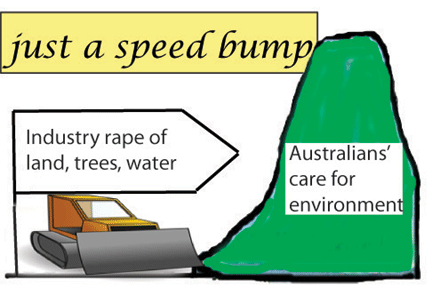 speed-hump-env