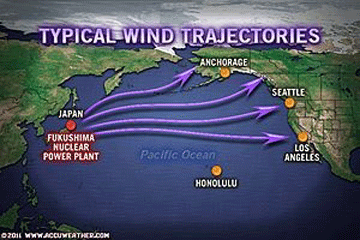wind-trajectories-from-Fuku
