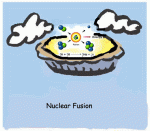 nuclear-fusion-pie