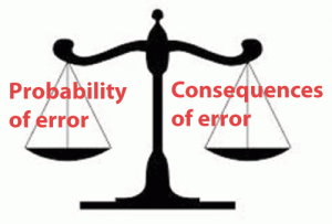 text-risk-assessment