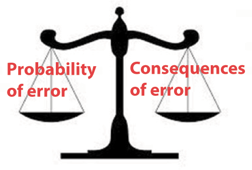 text-risk-assessment