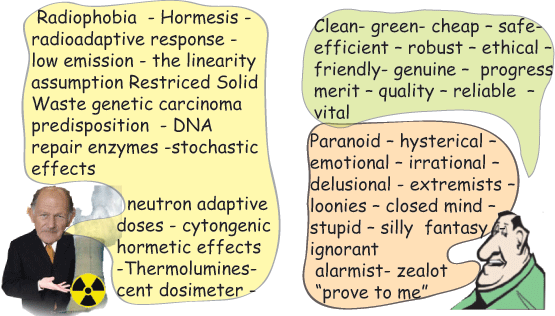 text-Words-Big-and-Small