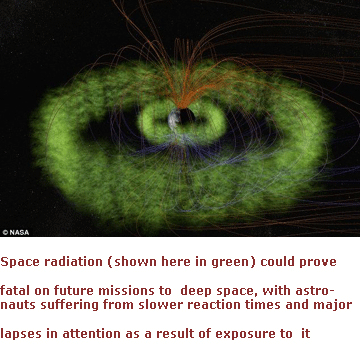 radiation-in-space-affects-