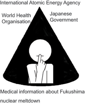 cone-of-silence-Fukushima
