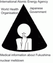 cone-of-silence-Fukushima