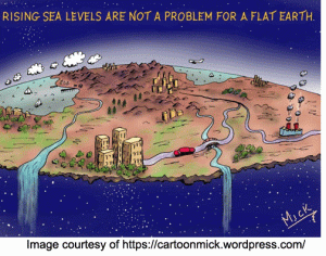 sea level flat earth