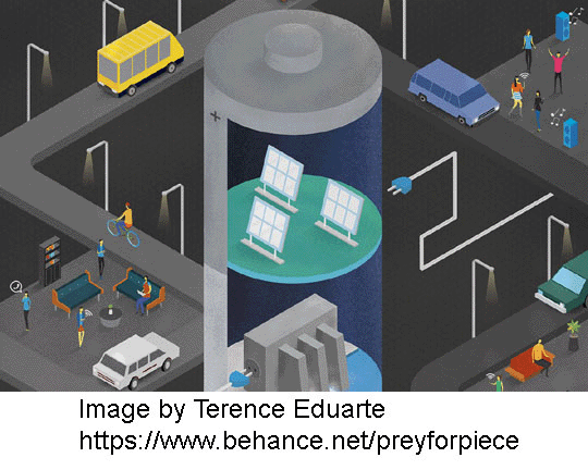 batteries Terence Eduarte