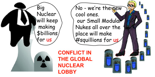 NUCLEAR LOBBY DISPUTE