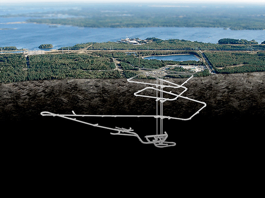 waste burial Olkiluoto Island