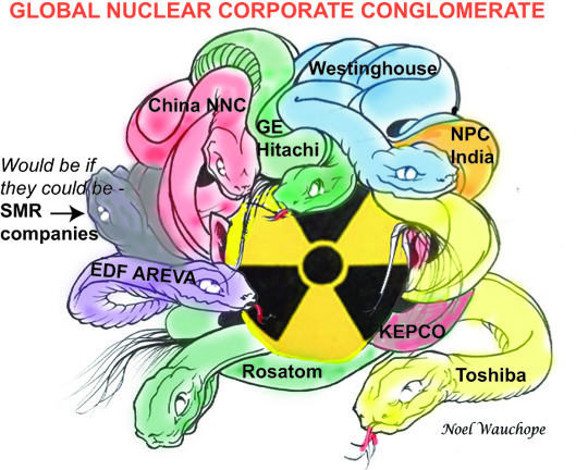 global nuclear conglomerate