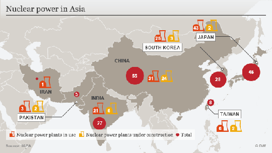 Map nuclear Asia 2106
