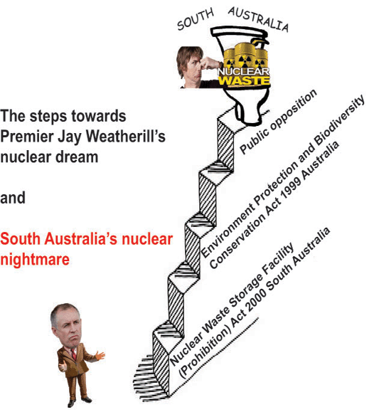 Weatherill nuclear dream