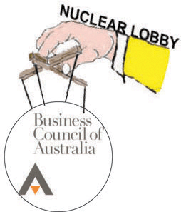 Business Council of Australia