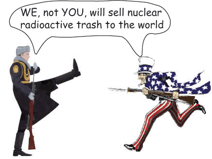 Russia-USA marketing