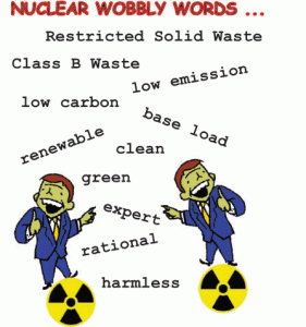 wobbly nuke words