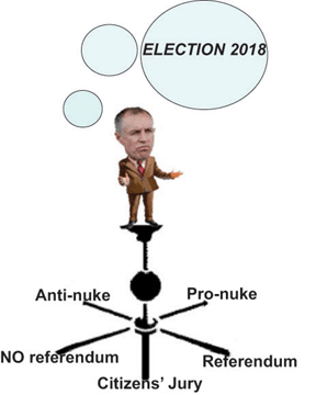 Weatherill Weathervane