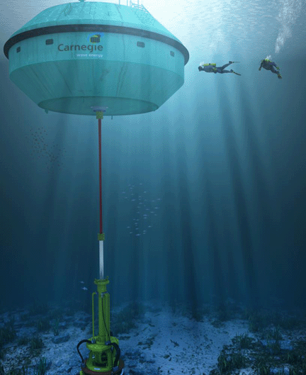 wave-energy-carnegie-ceto-system