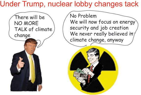 trump-and-nuclear-lobby