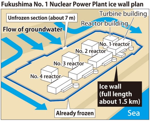 ice wall 16 august 2017 3.jpg