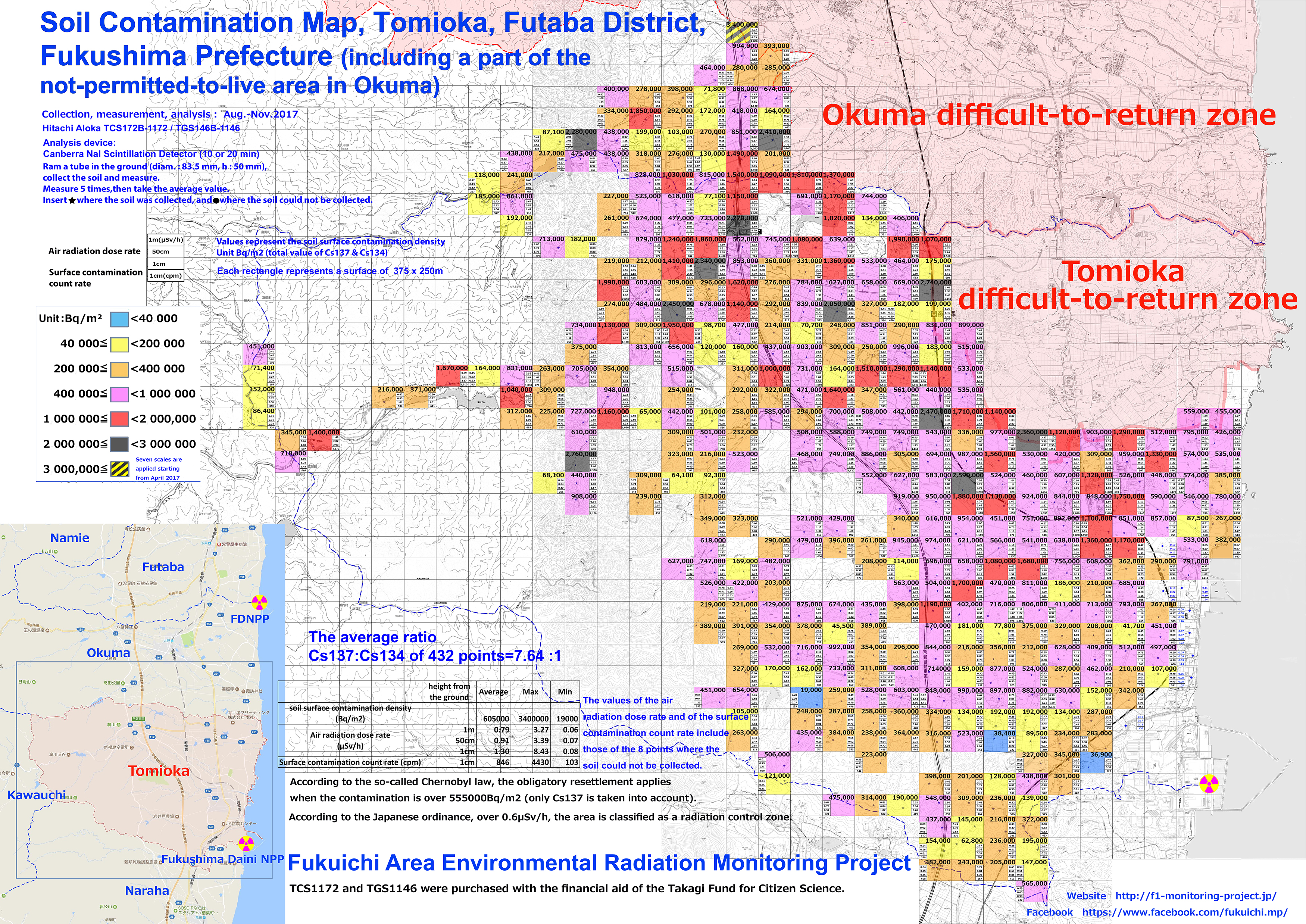 Tomioka soil constamination map M