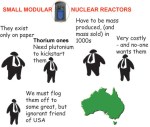 smr-aUSTRALIA thorium
